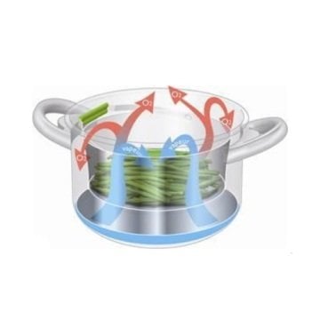 Tefal Nutricook Buhar Sepeti, Çap:220mm 6Lt.