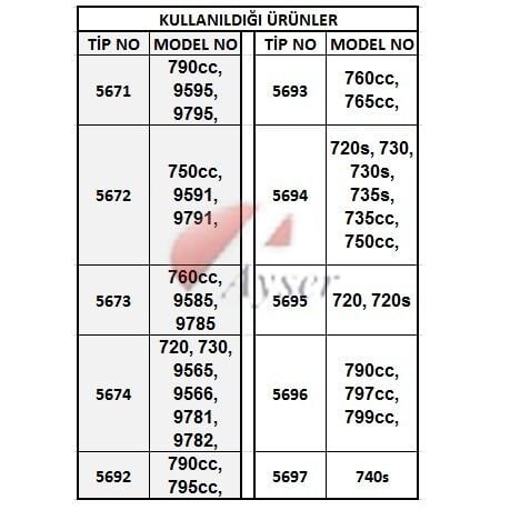 Braun Pulsonic Seri7 70S Elek Bıçak Tıraşlayıcı Başlık(Kopya)