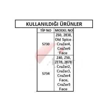 Braun Cruzer4, Cruzer6 Elek, Kırmızı