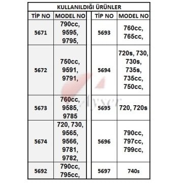 Braun Pulsonic Seri7 70S Elek Bıçak Tıraşlayıcı Başlık
