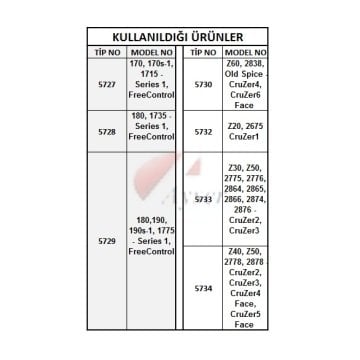 Braun Cruzer 2000 Elek 20S, Gümüş