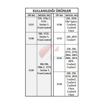 Braun Cruzer 2000 Elek 20S, Gümüş